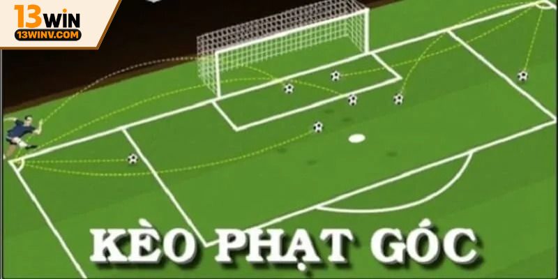 Kèo phạt góc